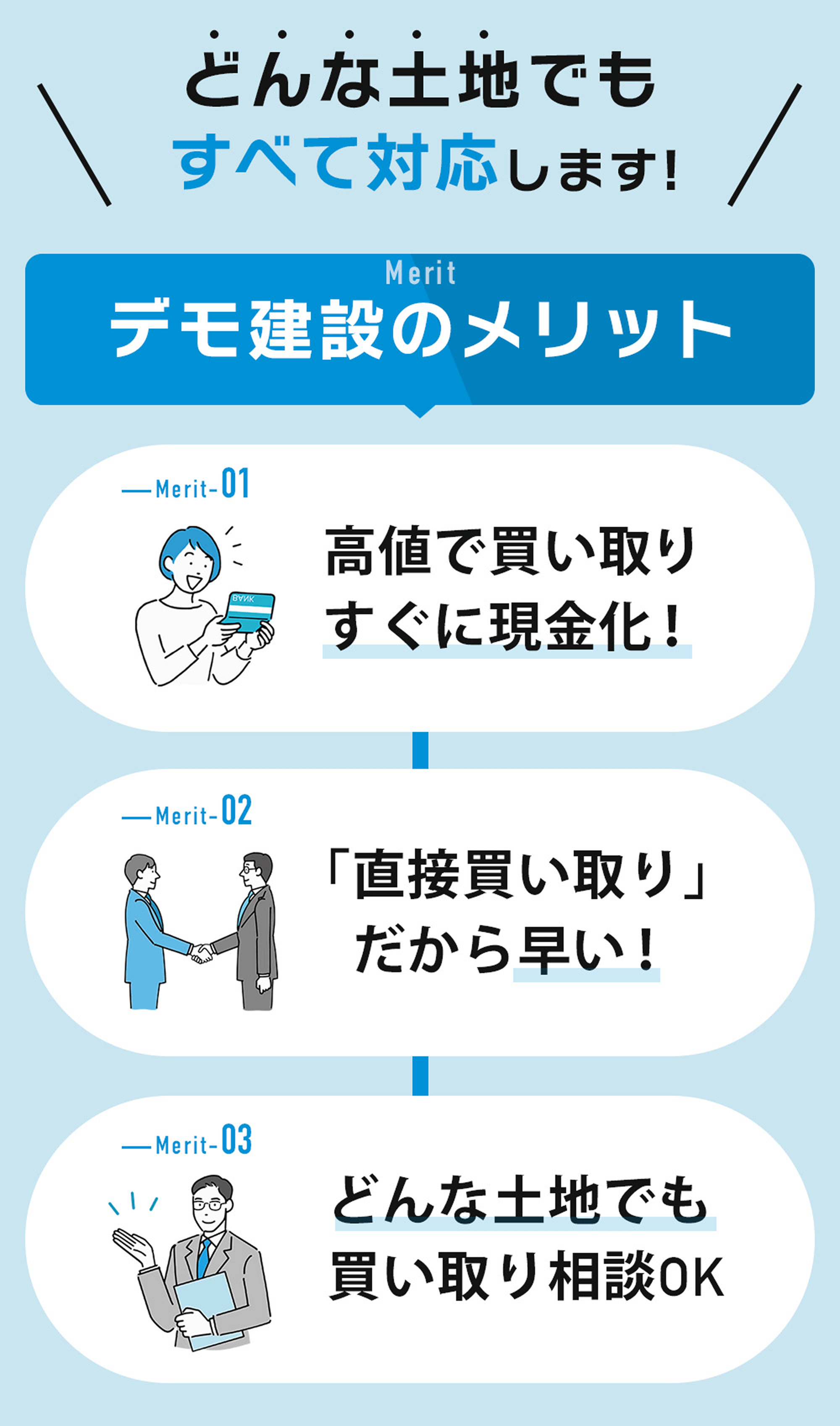 どんな土地でも全て対応します！
